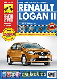 Obrázek - Renault Sandero DIY opravy a údržba