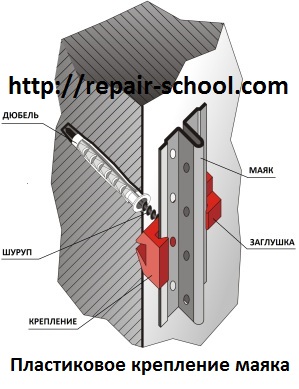 Image - DIY plaster wall repair