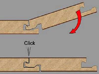 Image - DIY repair school laying laminate flooring