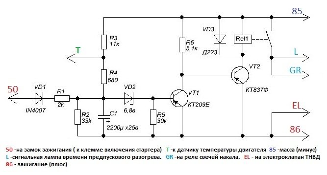 Obrázek - DIY oprava žhavicích svíček