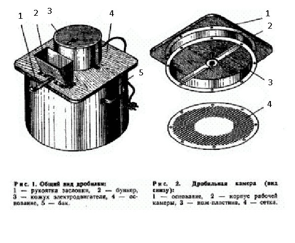 Image - DIY repair of grain crushers