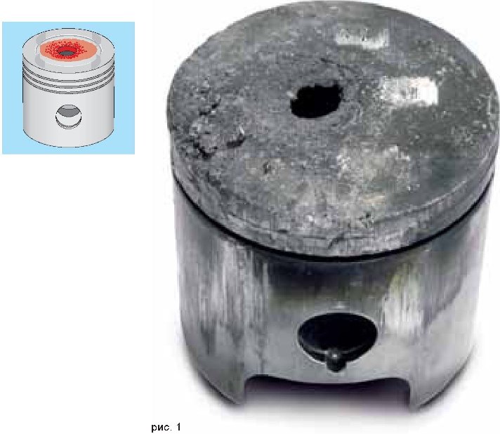 Image - DIY scooter muffler repair