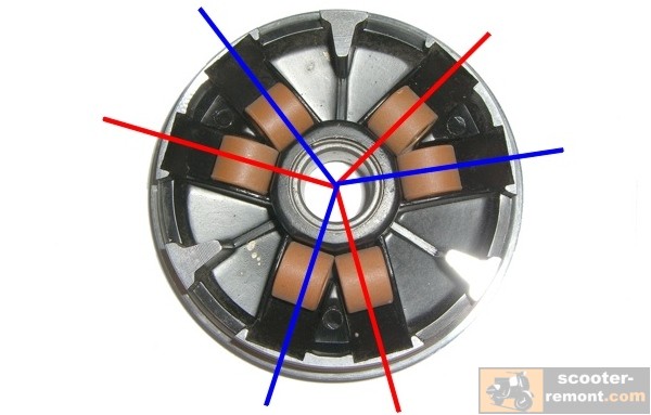 Image - DIY Chinese scooter variator repair