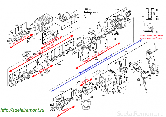 Image - DIY bort perforator repair