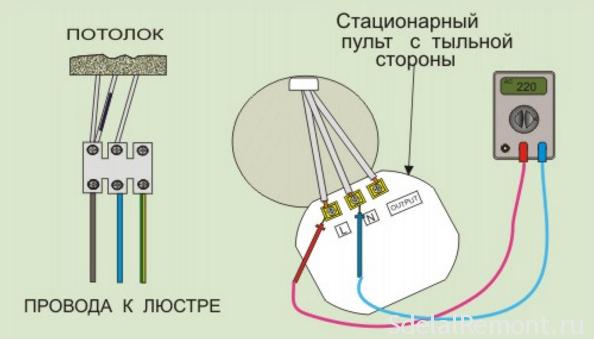 Obrázek - DIY oprava diodových lamp