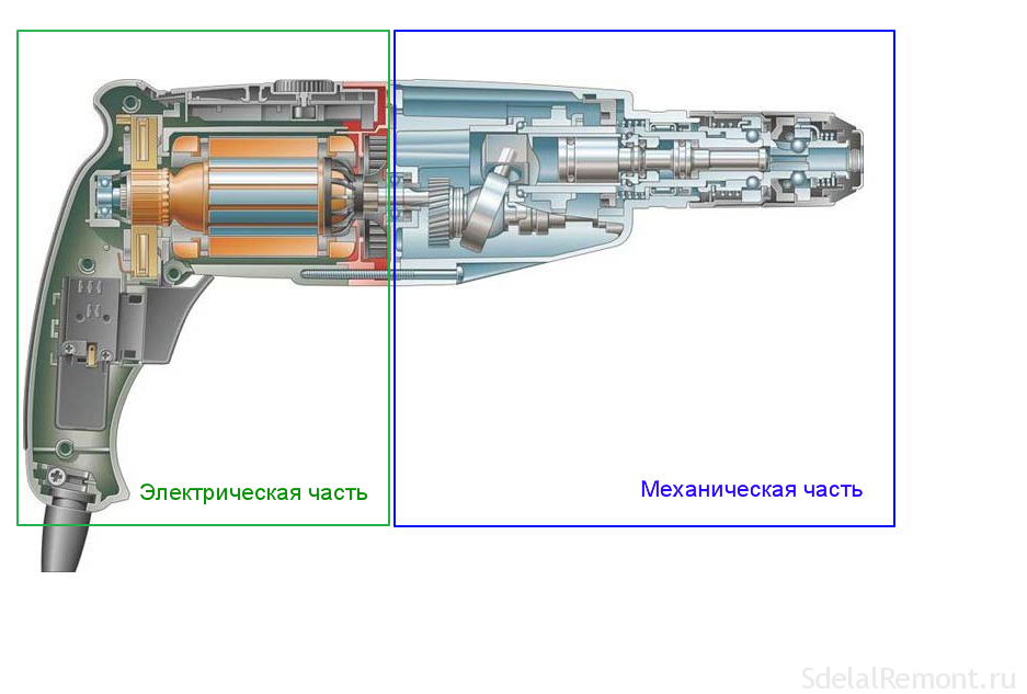 Obrázek - Perforator interskol DIY oprava