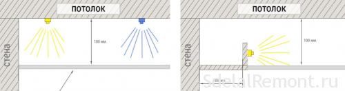 Obrázek - DIY oprava zavěšeného stropu a dekorace pomocí LED