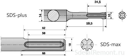 Obrázek - DIY oprava děrovače dioldů