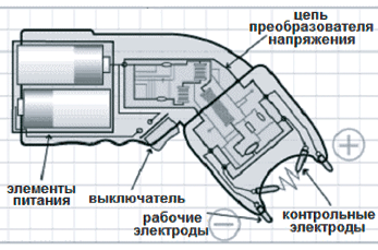 Изображение - DIY ремонт на шокер