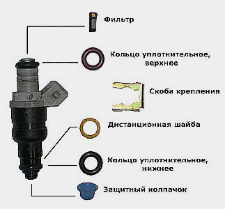 Obrázek - Oprava vstřikovačů Chevrolet Lanos DIY