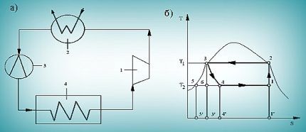 Image - DIY fan coil repair