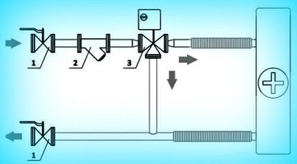 Image - DIY fan coil repair