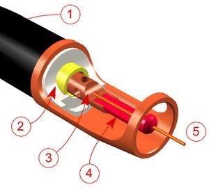 Image - DIY welding torch repair for a semiautomatic device
