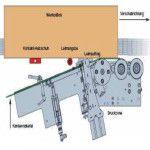 Image - DIY edgebanding machine repair