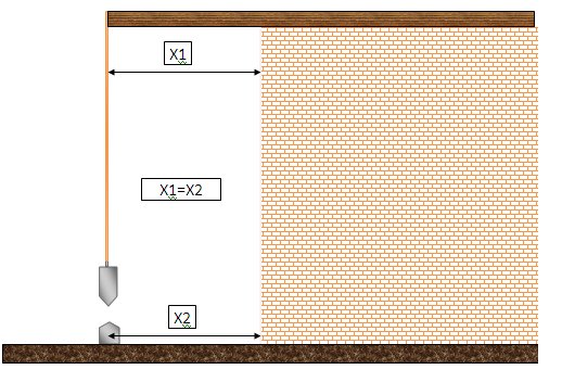 Image - Do-it-yourself rotband repair