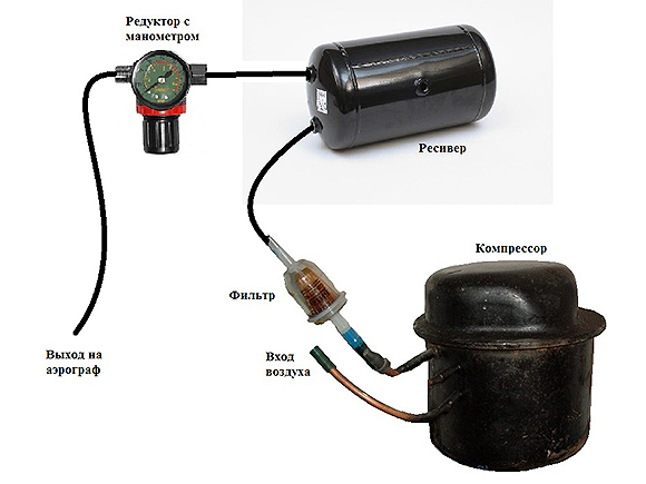 Image - DIY tools for auto repair