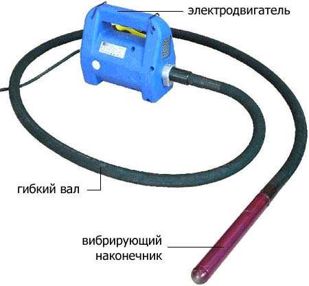 Image - DIY concrete vibrator repair