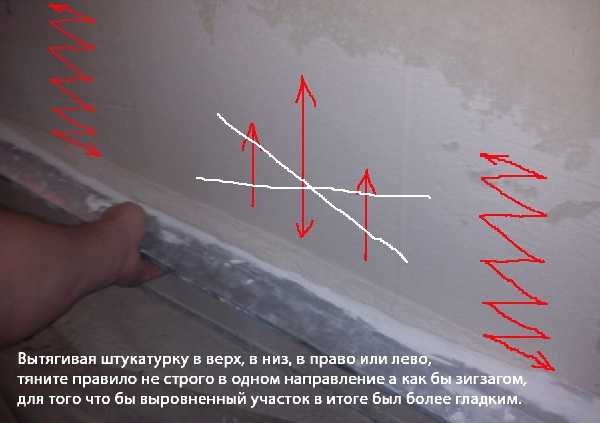 Image - DIY repair door slopes