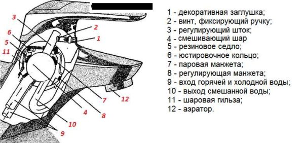Image - DIY crane repair