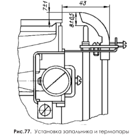 Image - Gas water heater vpg 23 DIY repair