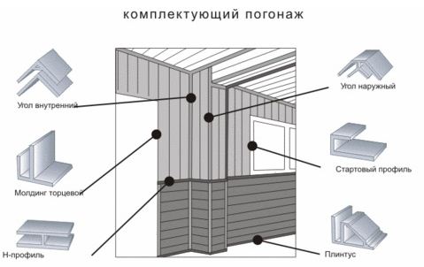 Obrázek - DIY rekonstrukce koupelny s plastovými panely na lepidlo