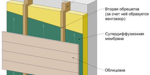 Obrázek - DIY oprava panelového domu