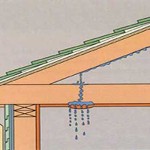 Image - DIY tile roof repair