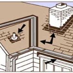 Image - DIY tile roof repair
