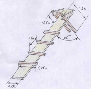 Image - DIY roof ladder
