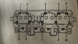 Image - DIY diesel cylinder head repair