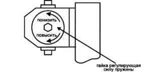 Image - DIY door closer repair