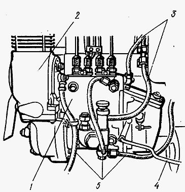 Image - DIY repair of mtz fuel pump