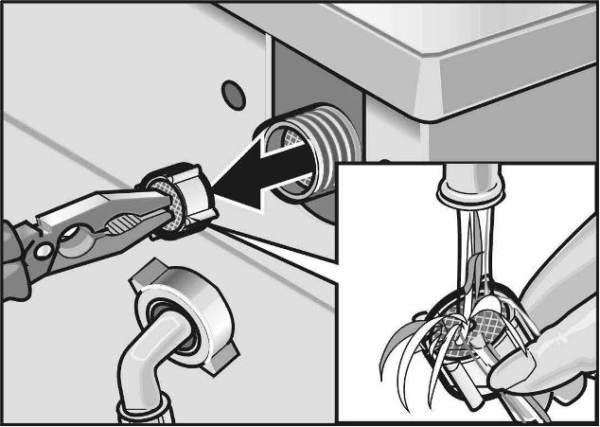 Image - Zanussi washing machine does not drain repair with your own hands