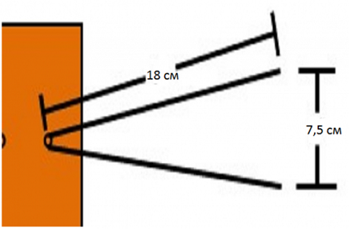 Image - DIY TV antenna repair