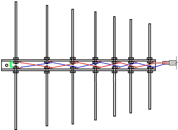 Image - DIY TV antenna repair