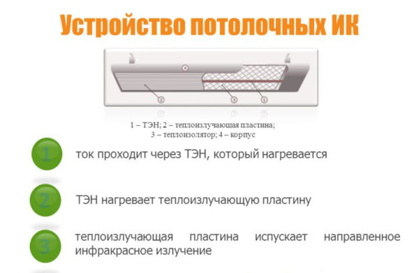 Image - Do-it-yourself polaris carbon heater repair