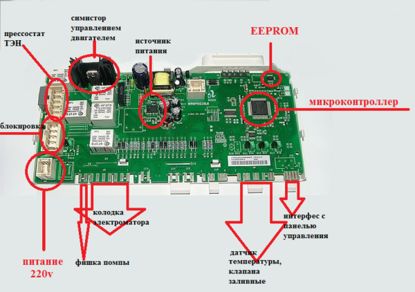 Image - DIY washing machine power supply repair