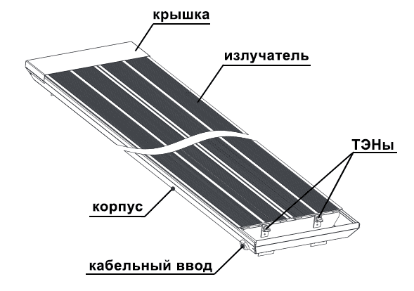Image - Do-it-yourself polaris carbon heater repair
