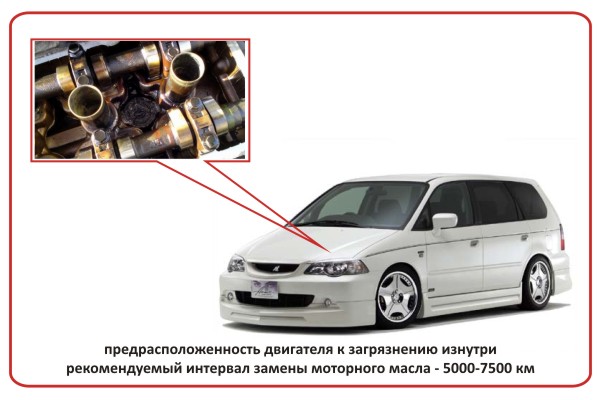 Image - Do-it-yourself repair of a Honda odyssey
