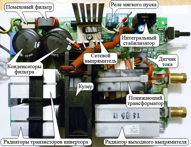 Image - DIY welding machine repair