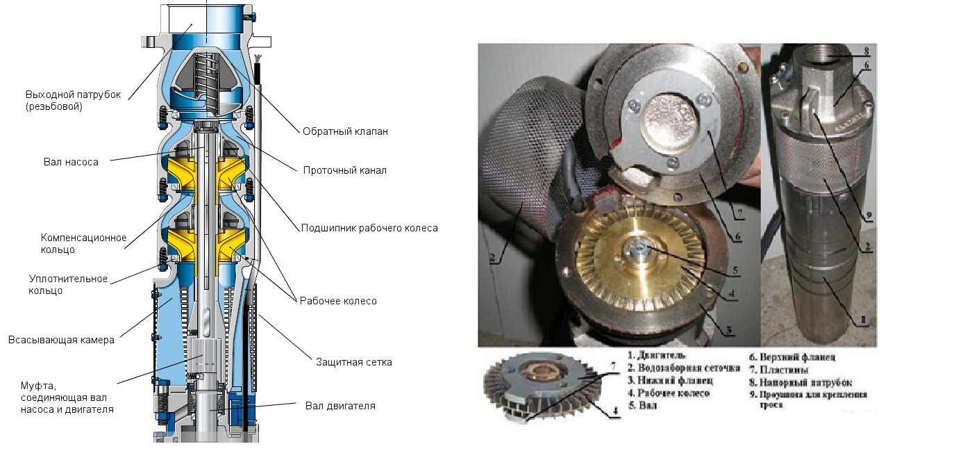 Image - Whirlwind cn 100 DIY repair