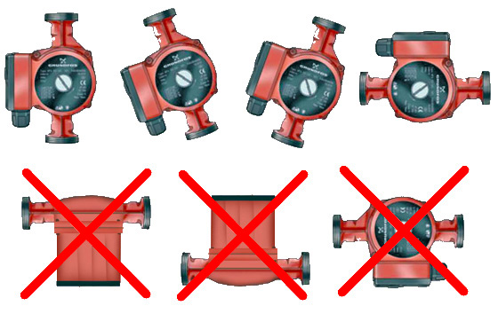 Image - Pumps for heating DIY repair