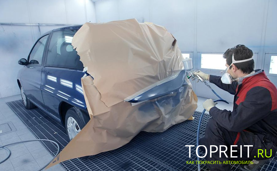 Image - DIY car paintwork repair