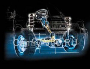 Image - DIY repair of Toyota Camry