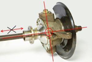 Image - DIY uaz 469 front axle gearbox repair