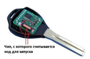 Image - DIY immobilizer repair