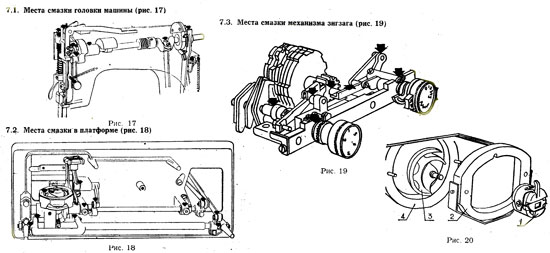 Изображение - Ремонт на шевна машина 132m DIY