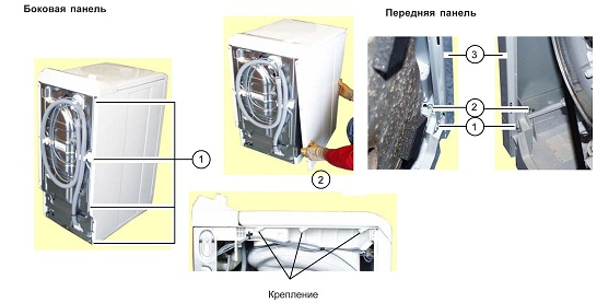 Obrázek - Oprava pračky electrolux svépomocí jak vyjmout buben