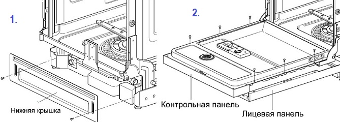 Изображение - Направи си сам ремонт на съдомиялна машина