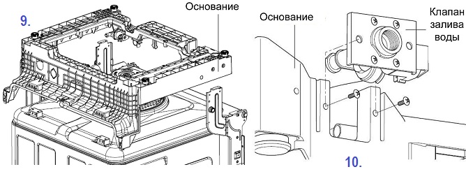 Изображение - Направи си сам ремонт на съдомиялна машина